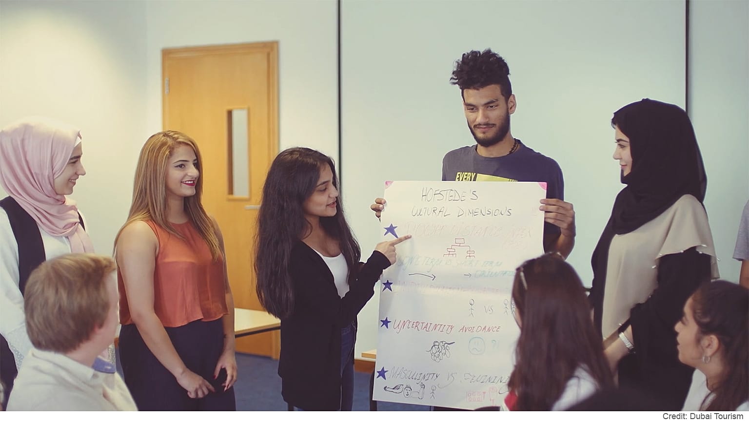 Why some of the most famous universities in the world are setting up bases in Dubai